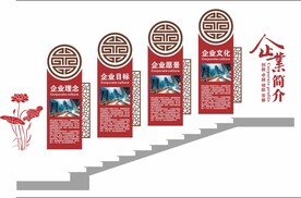 企业楼梯文化墙