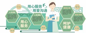 医院文化墙