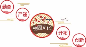 校园文化墙