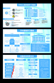 TPM三源学习看板