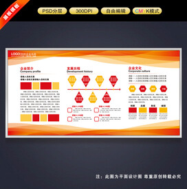 企业展板