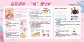 健康教育宣传栏