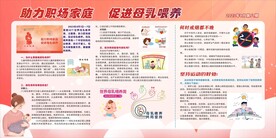 健康教育宣传栏