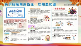 健康教育宣传栏
