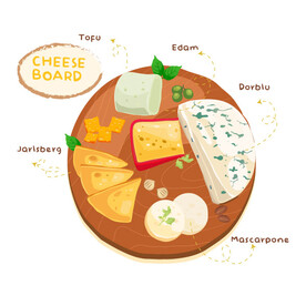 法式料理奶酪套装