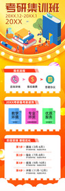 考研集训班招生活动宣传H5长图