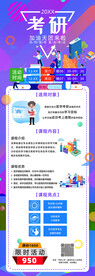 医学考研培训课程促销广告