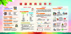 健康教育宣传栏