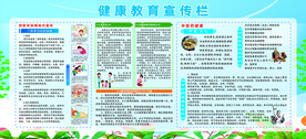 健康教育宣传栏