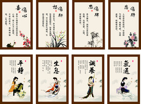 中医养生挂画