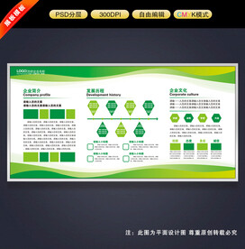 企业展板