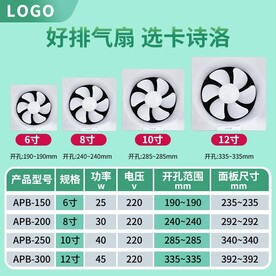 绿色主图参数