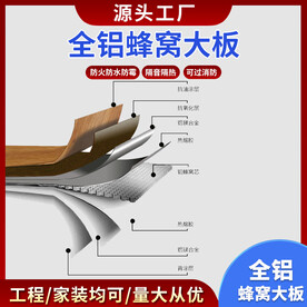 蜂窝板图蓝色红色主图