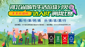 垃圾分类环保演讲比赛海报展板
