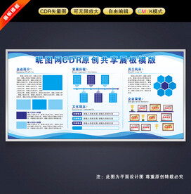 企业展板