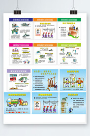 建筑施工安全挂图