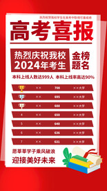 高考喜报海报
