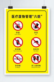 医疗废物管理六防