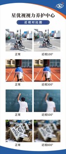 视力对比图