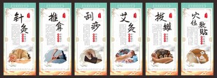 中医适宜技术展架