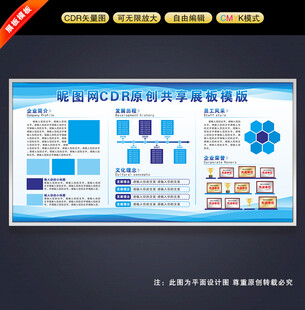 企业展板
