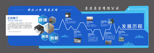 蓝色科技企业文化墙