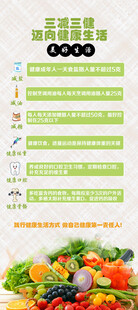 三减三健海报