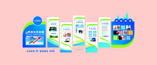 跨境直播简介文化墙