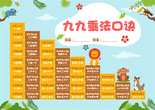 九九乘法表 