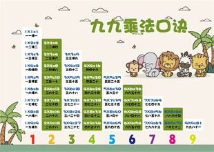 九九乘法表 