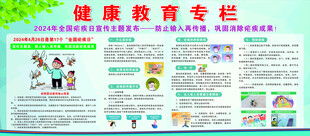 健康教育宣传栏