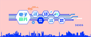 电子商务信息大类文化墙