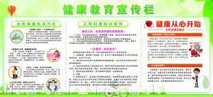 健康教育宣传栏