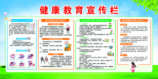 健康教育宣传栏
