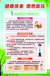 健康体重理想血压