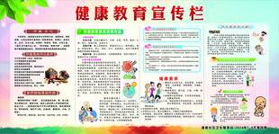 健康教育宣传栏