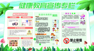 健康教育宣传栏