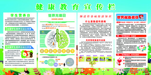 健康教育宣传栏