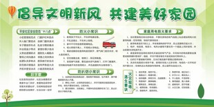 倡导文明新风展板