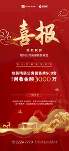 地产喜报贺报捷报战报