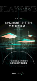 简约时尚科技海报