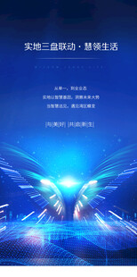 未来智能科技海报