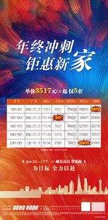 地产朋友圈海报