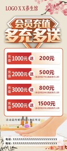 会员充值