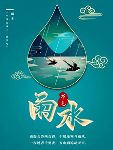 雨水节海报展板素材