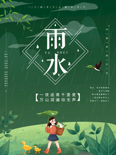 雨水节海报展板素材