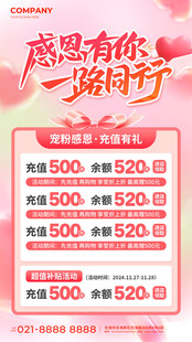 感恩节海报