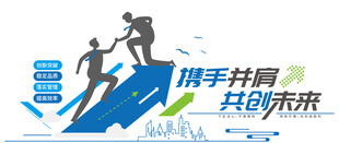 企业励志文化墙