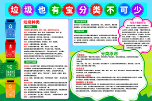 垃圾分类小报