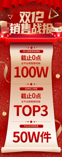 双十二销售战报